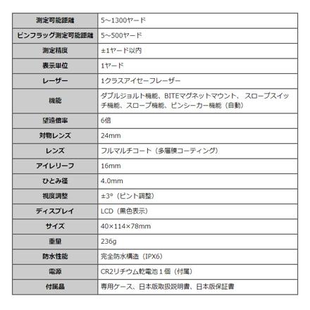 ブッシュネル ゴルフ レーザー距離計 ピンシーカー ツアー V6 シフトジョルト & ゴルフティー セット