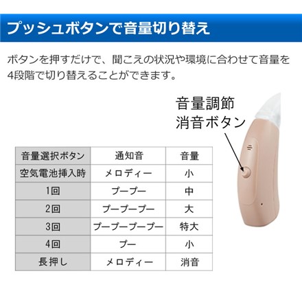 オンキョー 耳掛け 補聴器 両耳兼用 IP67防水防塵仕様 OHS-EH21 ＆ 補聴器専用電池6個入り10パック