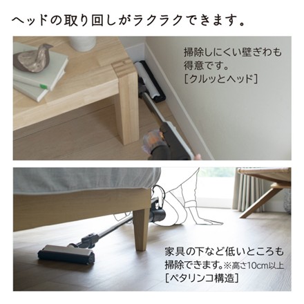 【掃除機】日立 PV-BS1L(W) ホワイト スティッククリーナー (コードレス式) サイクロン式 すごかるスティック＆マーナ W078W 2in1