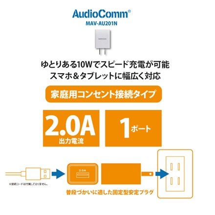 (LEDパネルライト AC充電器セット) ジェントス PLシリーズ PL-200R & 1ポートAC充電器（2A）(03-6192) セット