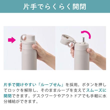 タイガー 真空断熱ボトル ストロータイプ MTS-W075AF フォグブルー 0.75L＆ボトル洗い＆中栓洗い＆ストローブラシ＆ボトル洗浄剤 5点セット