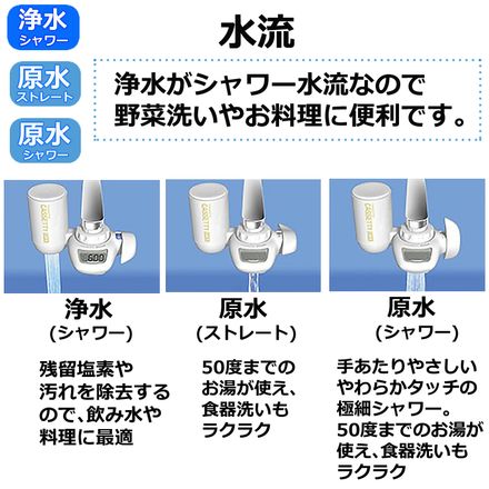 浄水器＆交換用カートリッジセット 東レ 浄水器 トレビーノ カセッティ MK206SMX 高除去タイプ 蛇口直結型 カートリッジ1個＆交換用カートリッジ2個セット MKC.X2J