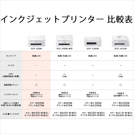 ブラザー A4インクジェット複合機 プリンター DCP-J528N＆ マルチカバー ＆ スイングミニタップ ＆ クロス