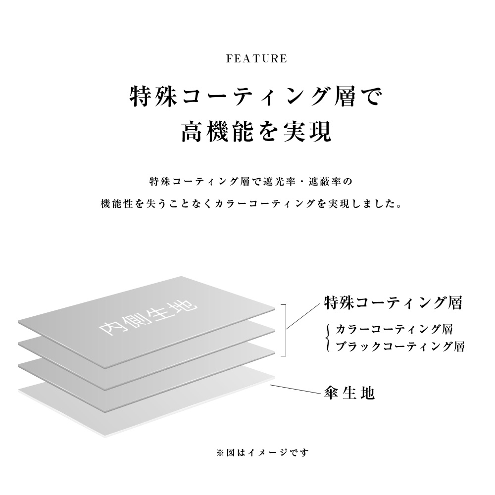 完全遮光 日傘 UVカット100％ 遮光率100％ Paraffi パラフィ ショート傘 チェック柄 チャコール