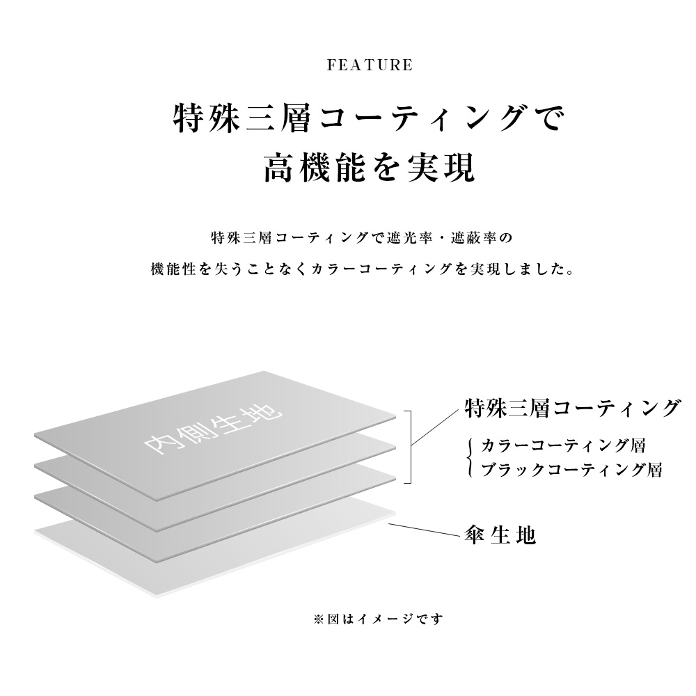 完全遮光 日傘 遮光率100% UVカット100% Paraffi パラフィ ショート傘 チェック柄 フリル アイボリー