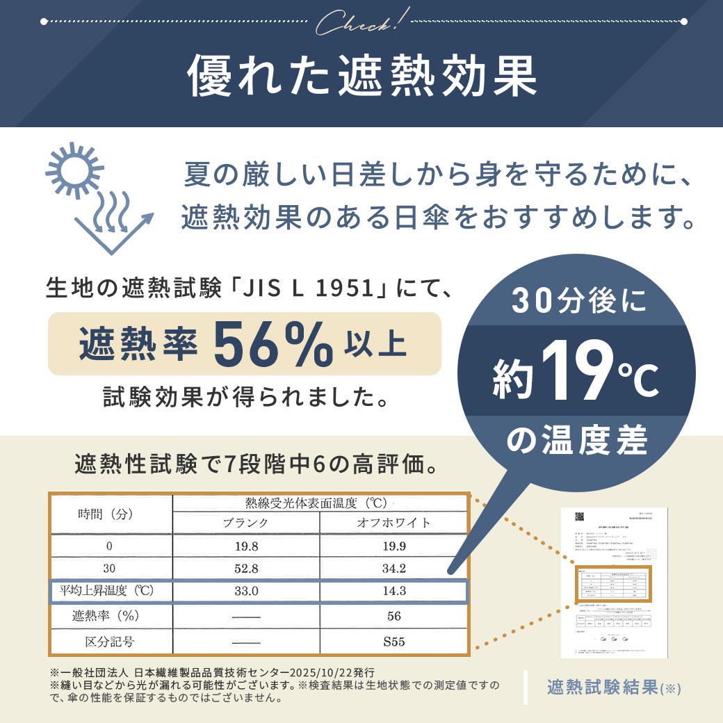 超軽量 晴雨兼用 完全遮光 日傘 折りたたみ傘 Karuru. カルル 50cm 無地/切替 遮光率100% 遮蔽率100% 撥水