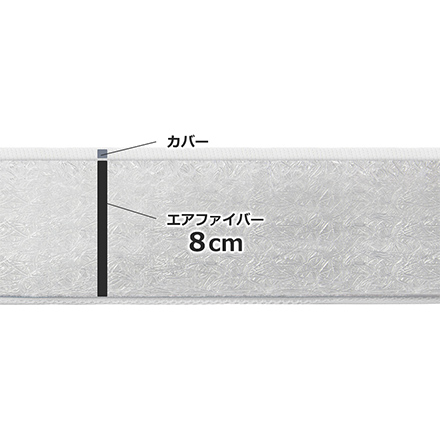 エアウィーヴ airweave スマートZ01 シングル 1-250061-1