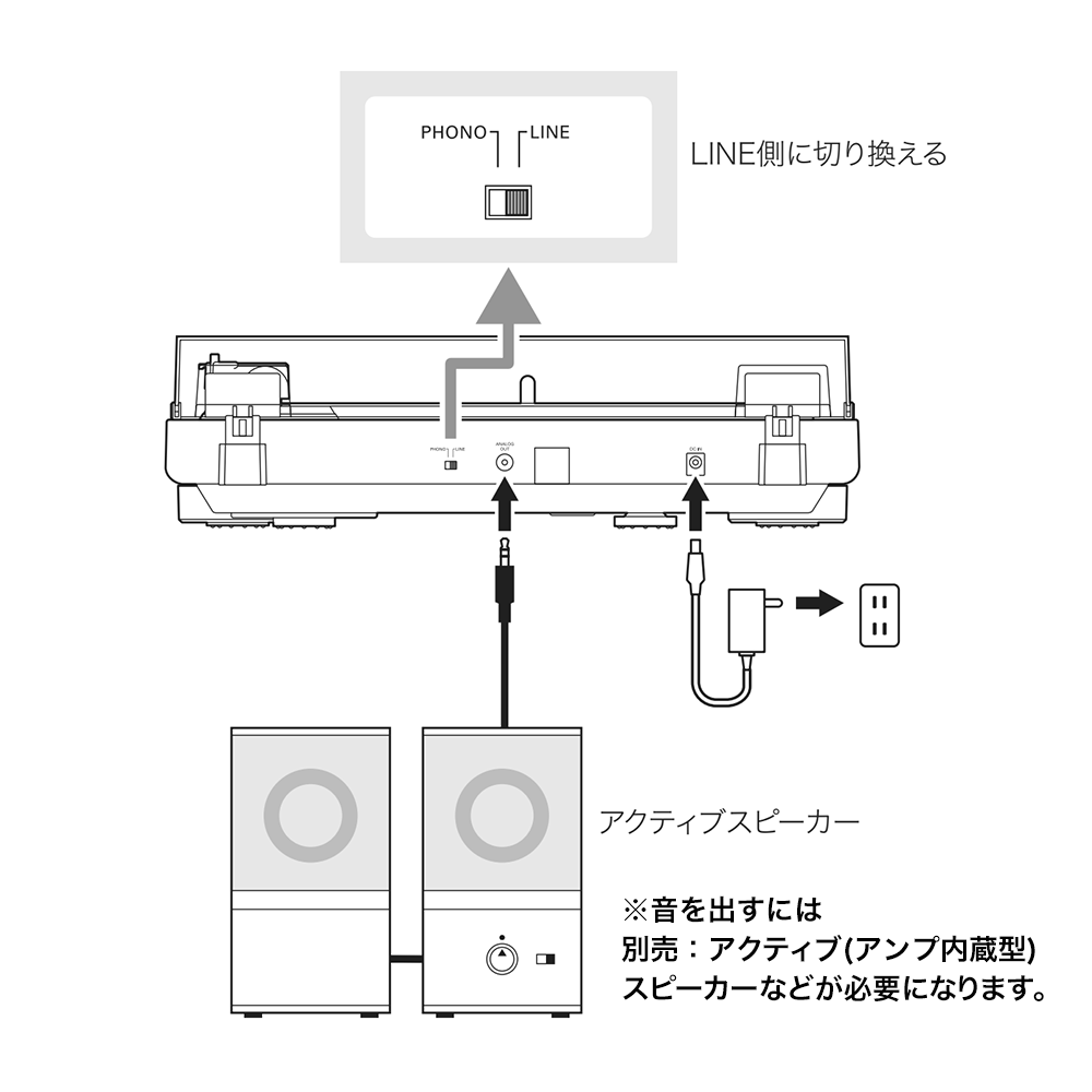 オーディオテクニカ ステレオターンテーブルシステム AT-LP60X DGM JP