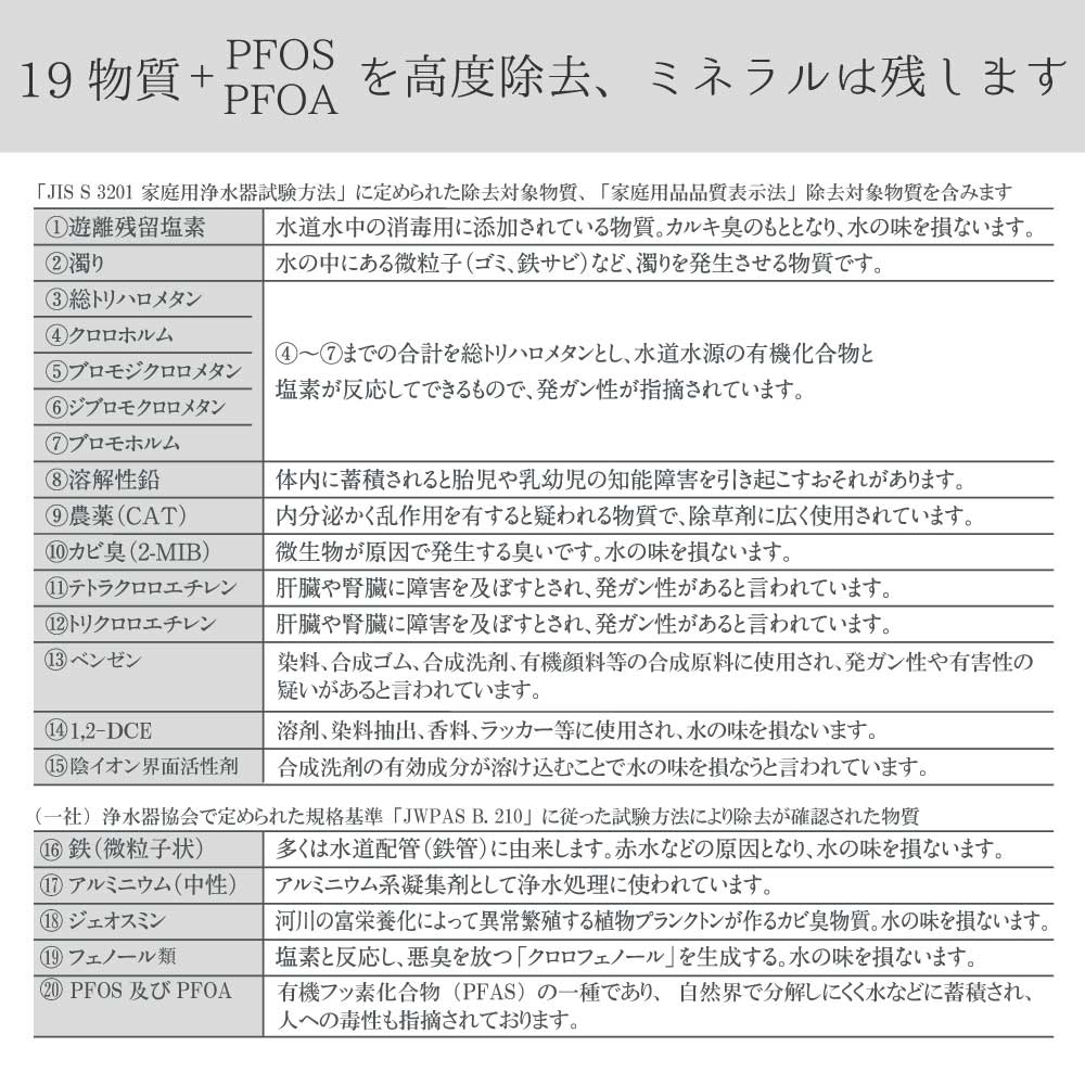 水生活 MIZSEI 磨水 浄水器 磨水5 アンダーシンク用フィルターカートリッジ J217P-K2