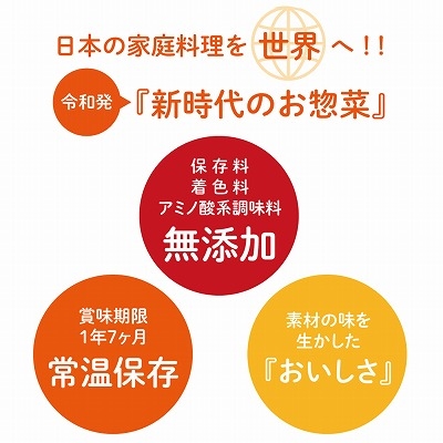 内野家 uchipac 無添加 非常食 レトルトおかず 23品目