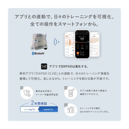 MTG SIXPAD Medical Core Mサイズ＋専用コントローラー 当店限定2年保証付
