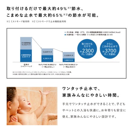 MTG ReFa FINE BUBBLE U＋ ホワイト RS-DE-02A 当店限定2年保証付
