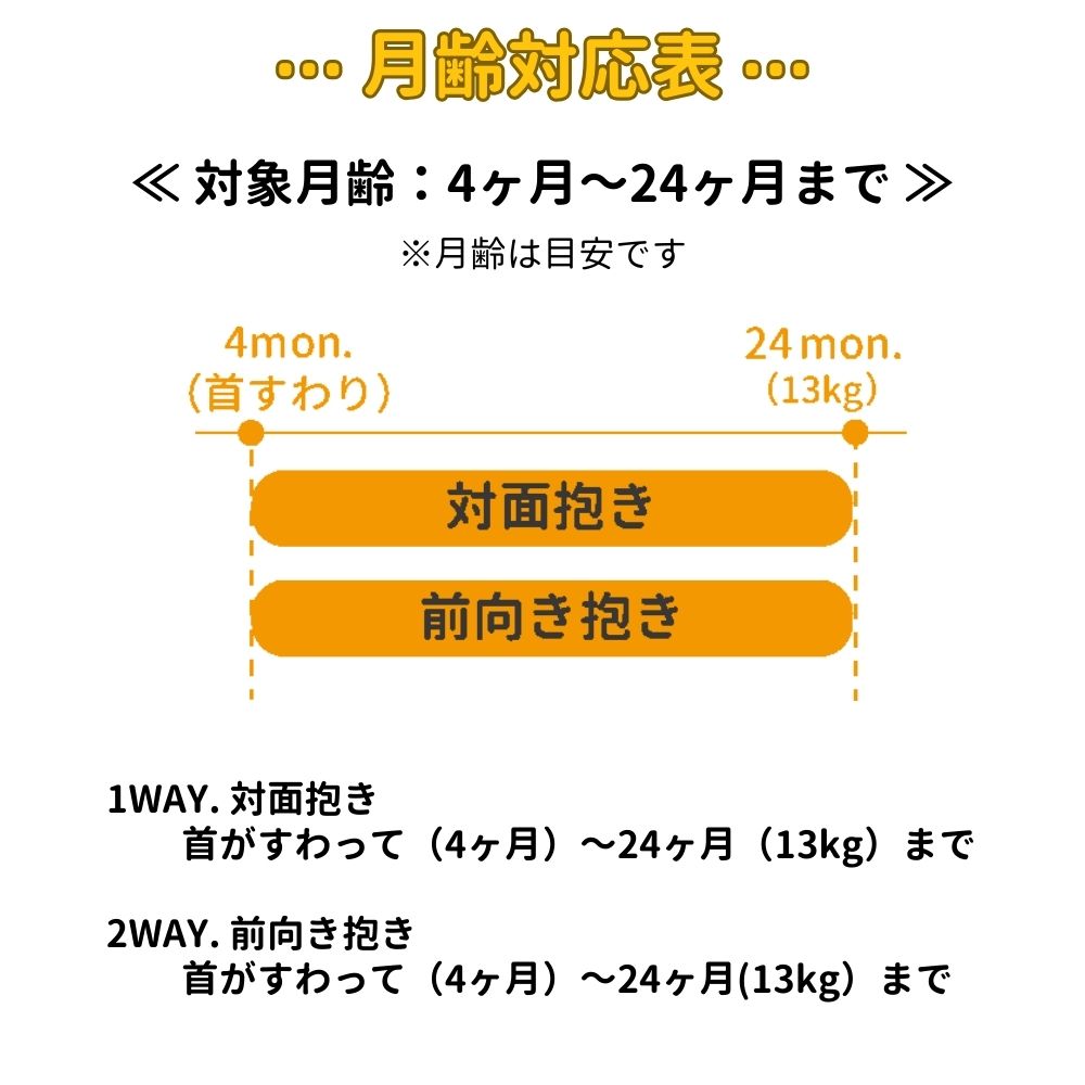 EIGHTEX エイテックス ユーモベビー 2WAYキャリー 抱っこ紐 対面抱っこ 前向き抱き 洗濯可 はっ水生地 メッシュ生地 ブラック