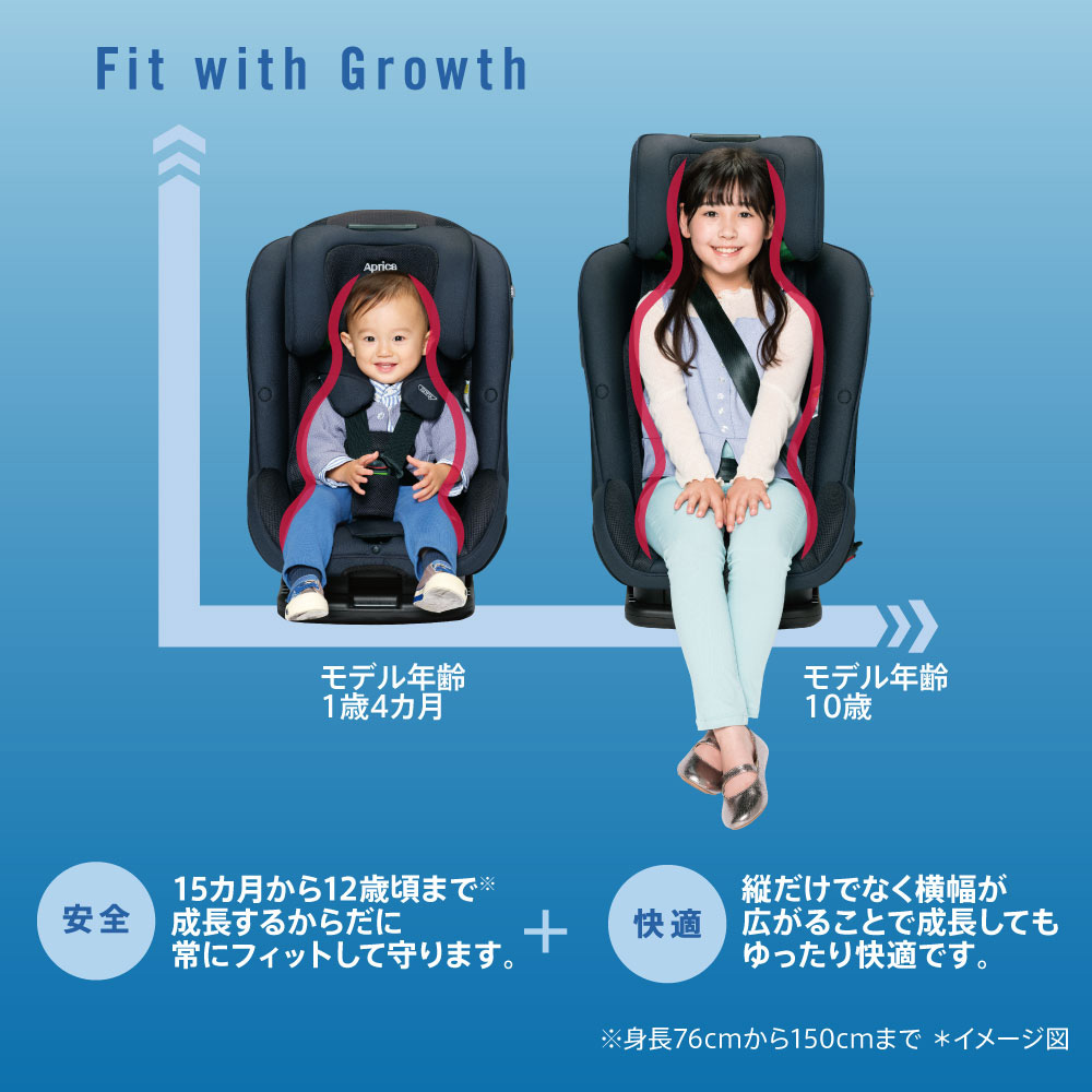Aprica アップリカ フォームフィット ネクスト チャイルドシート ジュニアシート ステラグレー 2195729