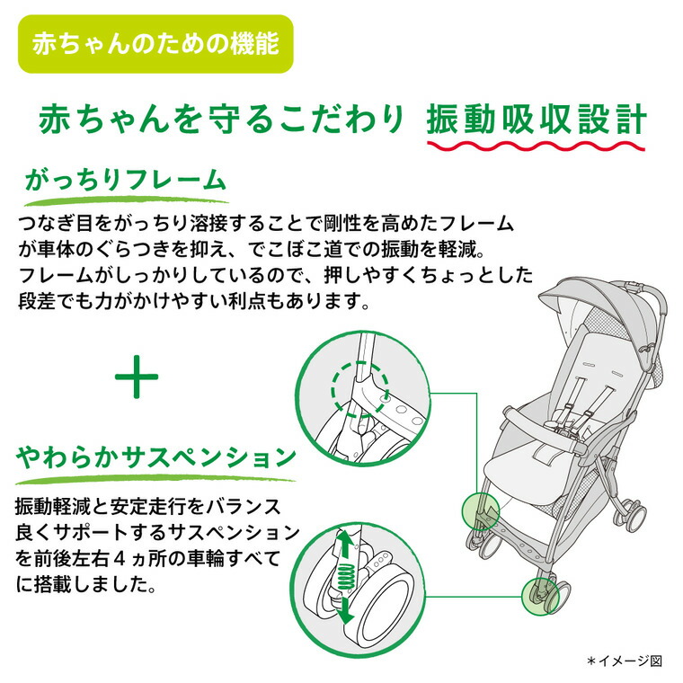 Aprica アップリカ クルリー ベビーカー ネイビー 2129307