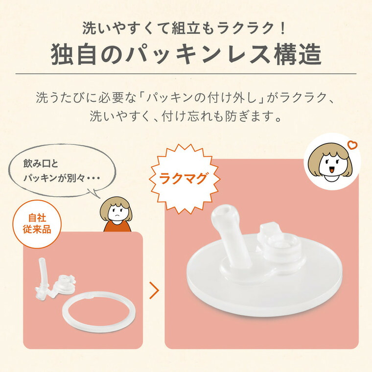Combi コンビ ラクマグ ストロー＆コップ はじめてセット R