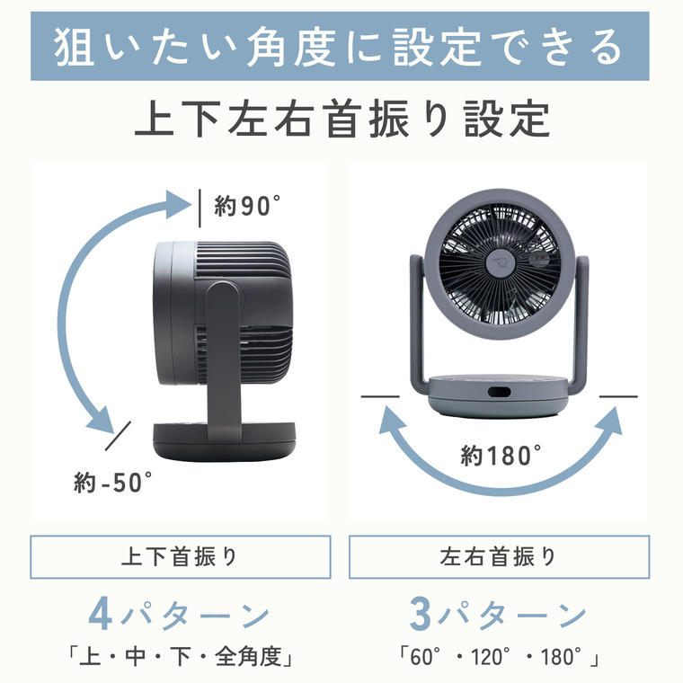象印 2WAYサーキュレーター RC-AA30 グレー ホワイト サーキュレーター 扇風機 / ホワイト