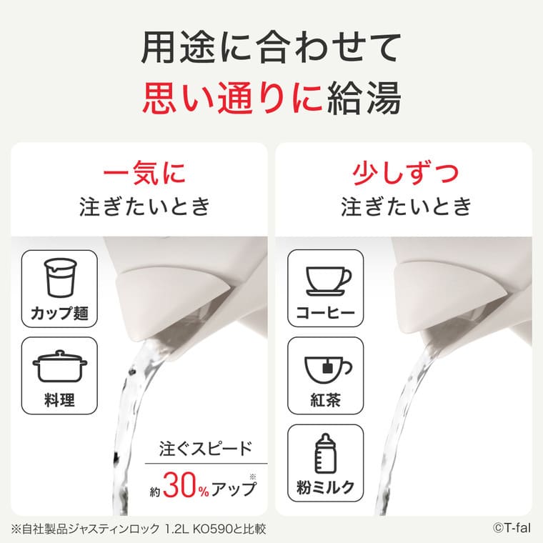 ティファール T-fal 電気ケトル ジャスティン 1.0L ブラック KO5J18J0 / ケトル スピード沸騰 コードレス 空焚き防止 転倒湯漏れ防止