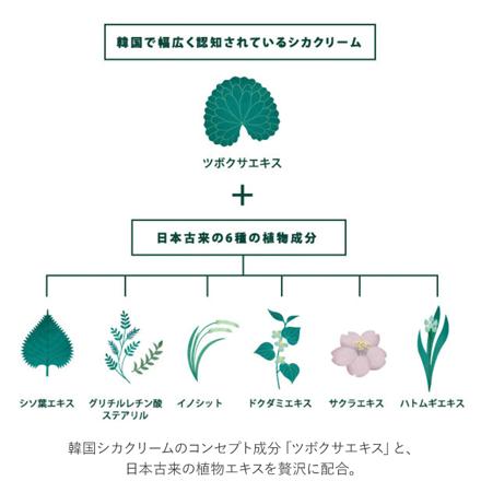 CICA METHOD CREAM 100ｇ 保湿クリーム ホワイト