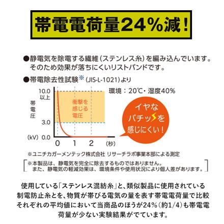 静電気抑止リストバンド リストバンド ブラック