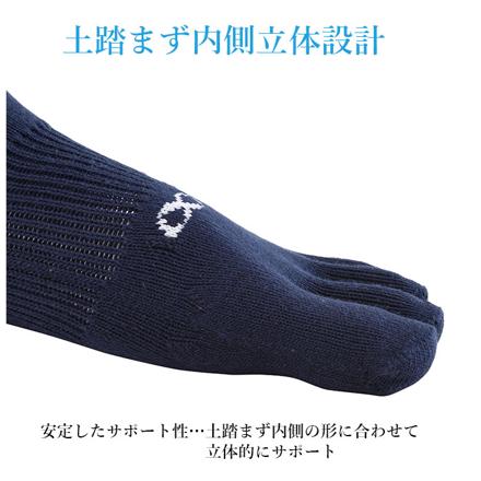 アールエル RｘL SOCKS RNS5004 EVO-FM 5本指 ミドル丈 M(24-26cM) ブラック