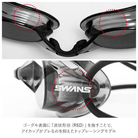 スワンズ SWANS SR-7N Racing スイムゴーグル 771ダークxスモーク