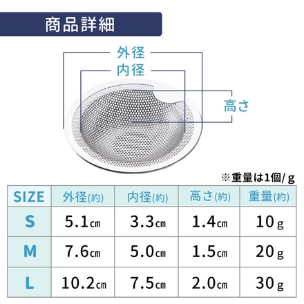 mitas ゴミ受け カゴ 水切りカゴ 排水口 カバー ステンレス 2個入 Mサイズ TN-GBTY-M