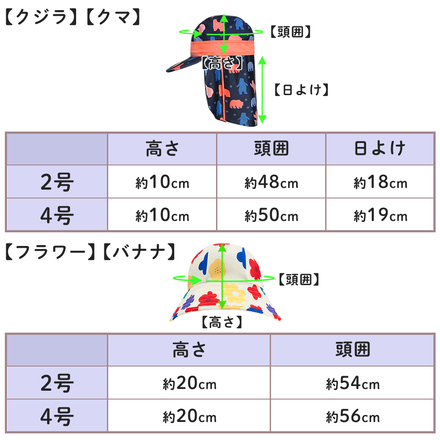 MILASIC ベビー 水着 2点セット 男の子 女の子 帽子付き ラッシュガード TN-BSWR-C-2 C-フラワー（バケハ） 80～90cm