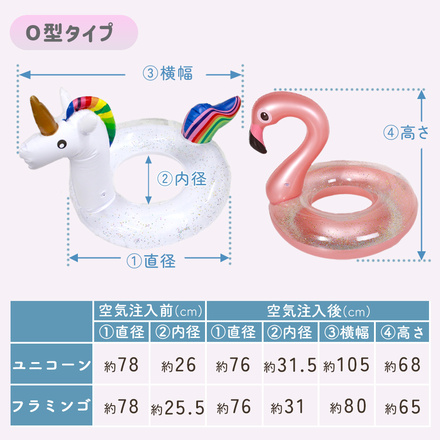 MILASIC アニマル 浮き輪 ユニコーン O型タイプ TN-FRAL-UC-B