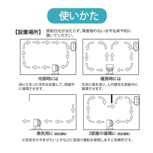 サーキュレーター DCモーター 15cm 山善 YAR-ND152