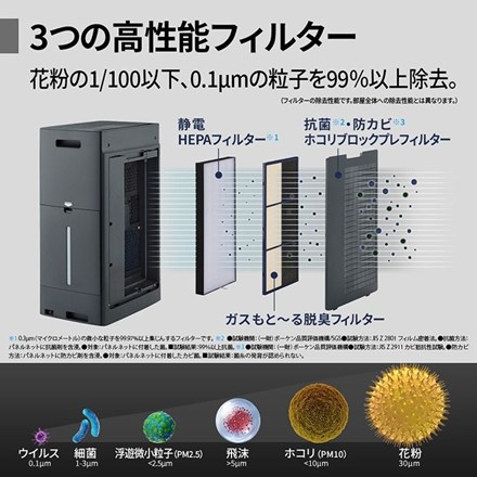 SHARP シャープ 空気清浄機 KI-UX75-W ホワイト系 プラズマクラスター NEXT 花粉対策 風邪対策 脱臭 除菌