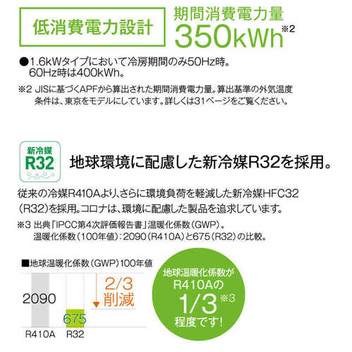 ウインドエアコン Relala 冷房専用シリーズ シェルホワイト コロナ CW-F1626R(WS)