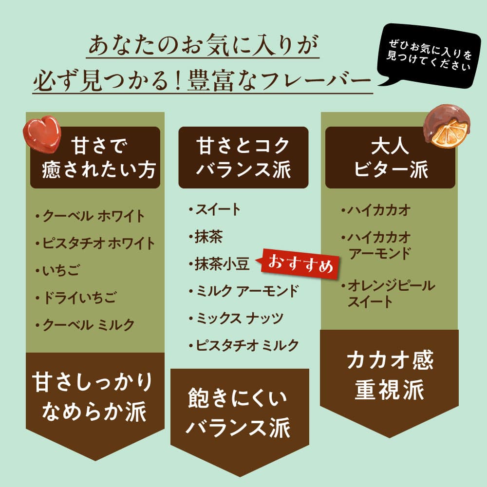 【予約受付】11/16～順次出荷 割れチョコ 抹茶小豆 180g(常温・冷蔵)