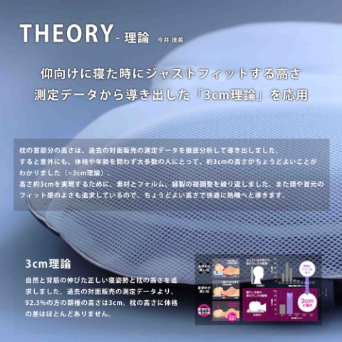 ディーブレス MARIOTTE 4 プロ8人が熟睡を追求した枕