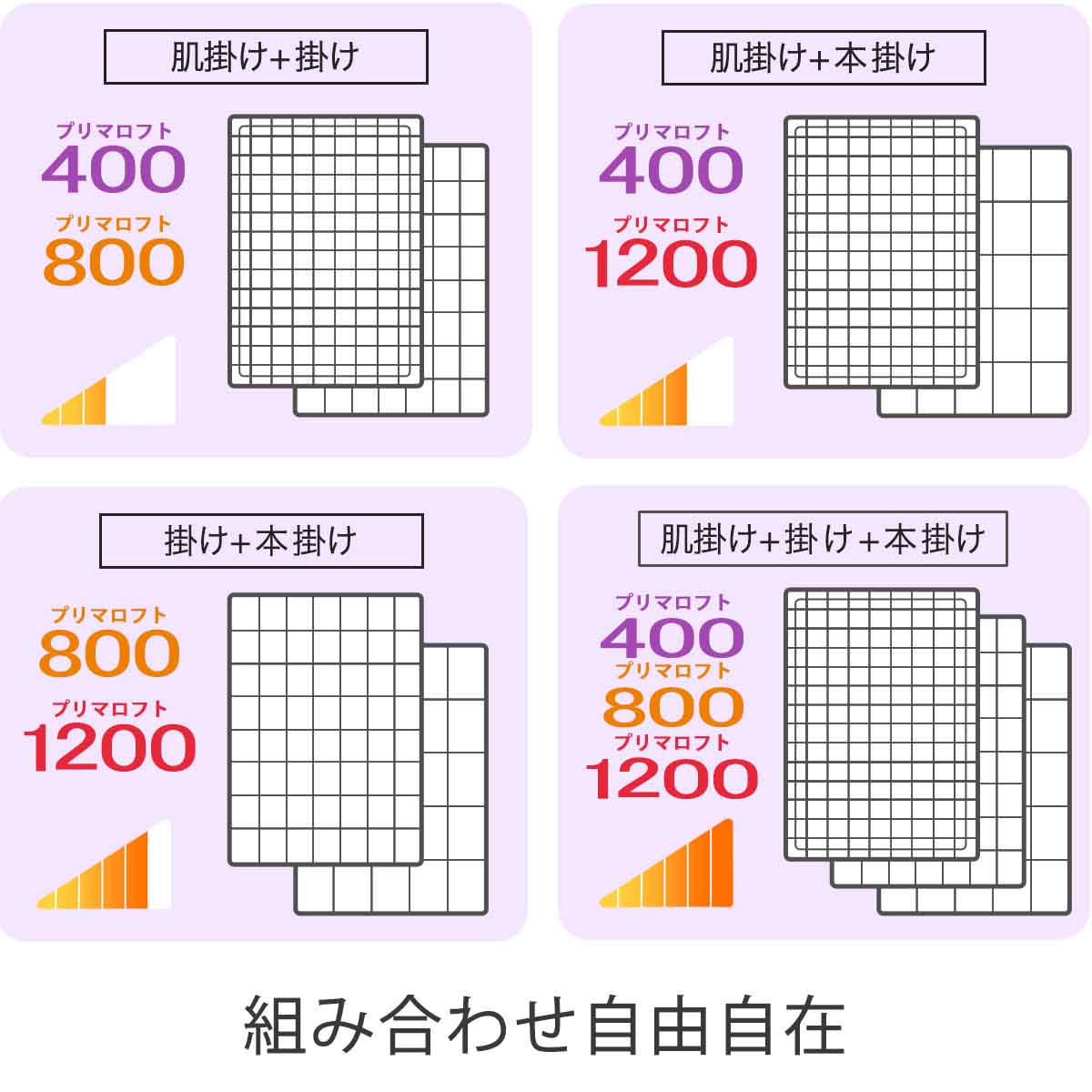 ディーブレス プリマロフト１２００　掛けふとん　Ｓ