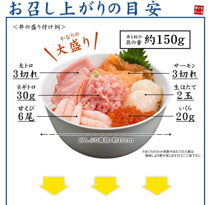 海鮮六色丼セット 本マグロ大トロ イクラ ネギトロ ほたて サーモン 甘えび 詰め合わせ [海鮮六色丼]