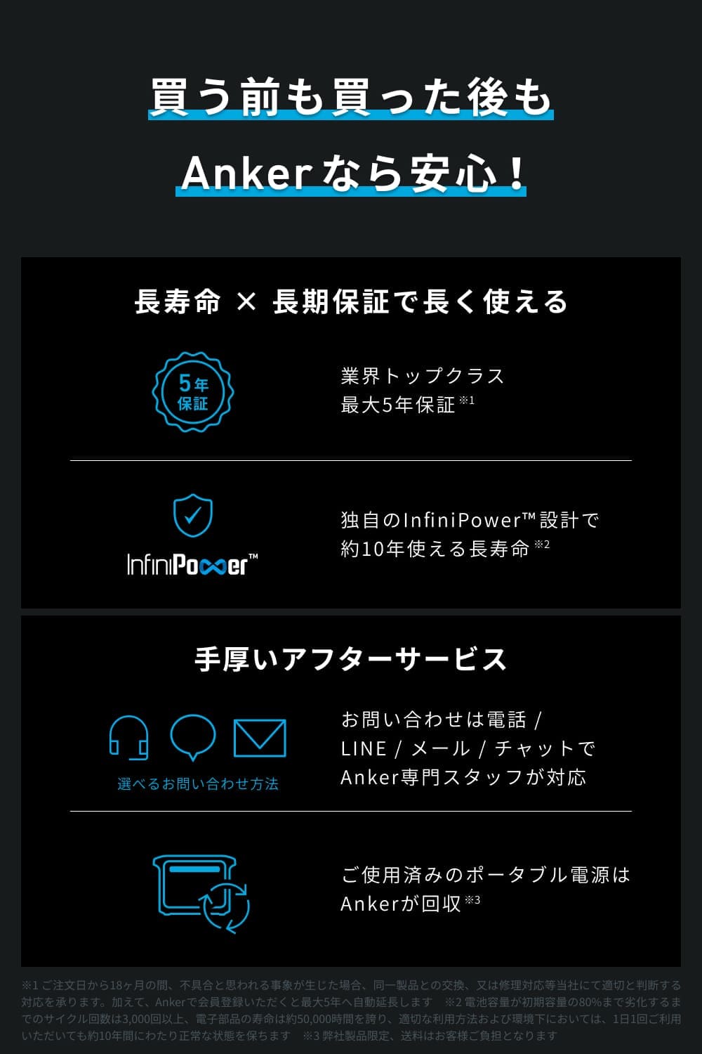 Anker Solix C200 Portable Power Station ブラック