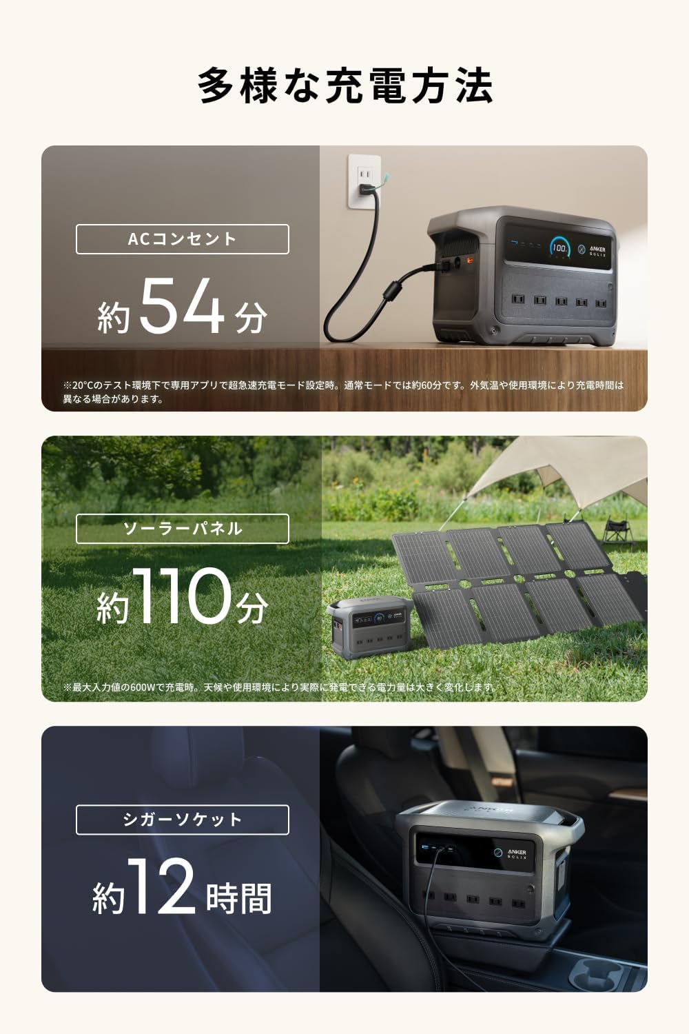 Anker Solix C1000 Gen 2 Portable Power Station オフホワイト