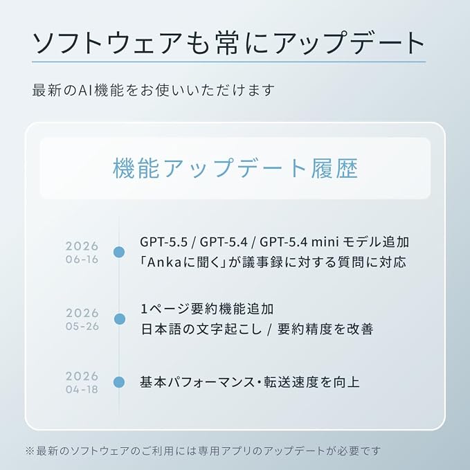 Soundcore Work ブラック 64GB