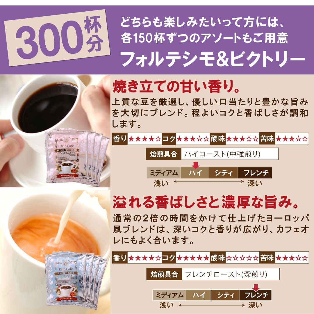 澤井珈琲 やさしさ派も濃厚派も満足のギガ盛りドリップパック ドリップコーヒー フォルテシモ ビクトリー 300袋 フォルテシモ300袋