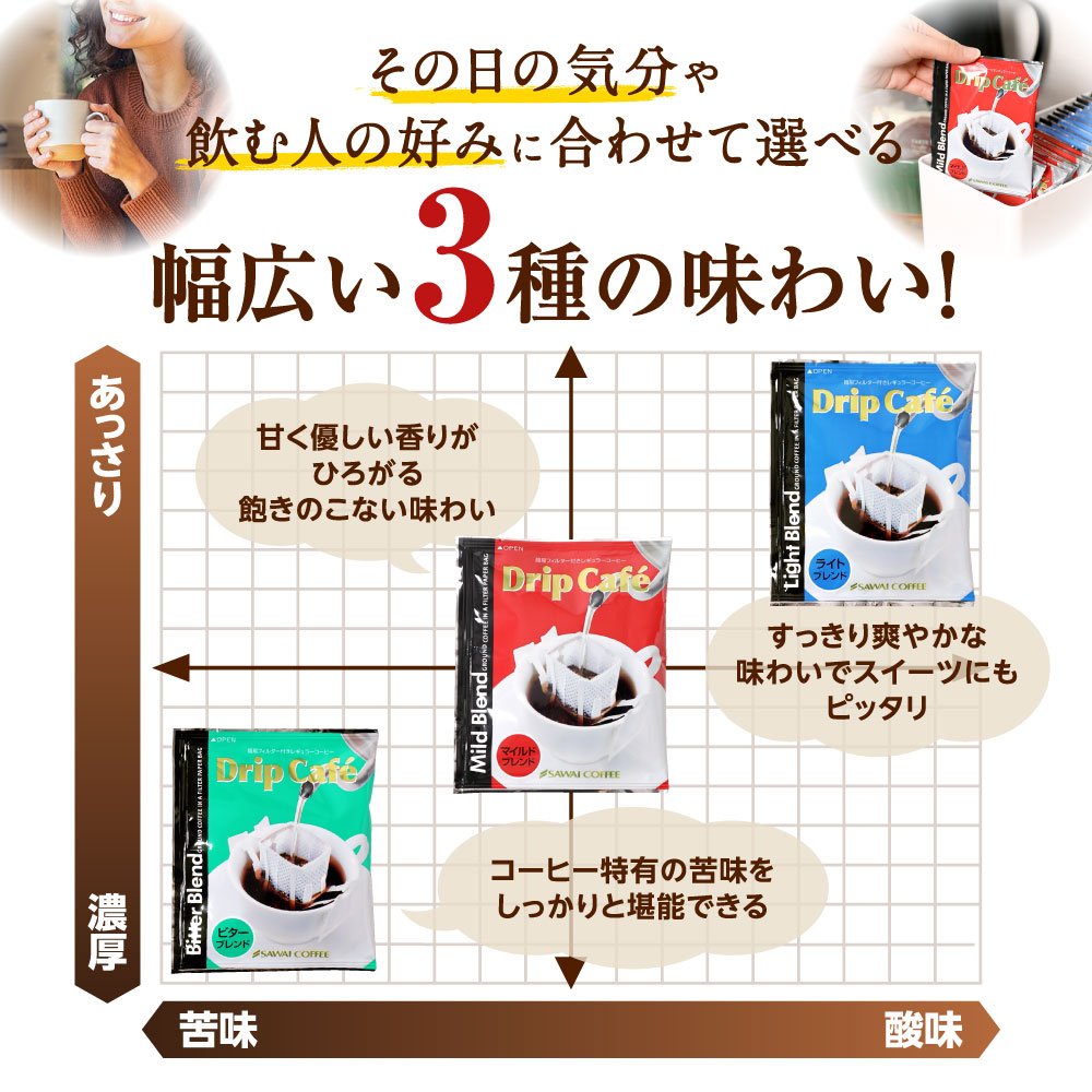 澤井珈琲 定型あいさつ状がついて実用的で安心 ドリップコーヒー 5袋 お清めの塩付き 香典返し 10個セット
