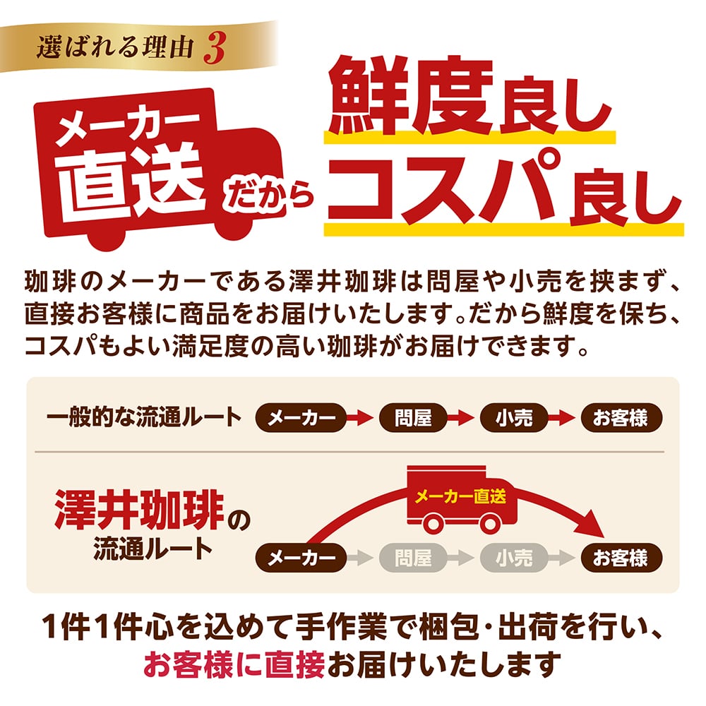 澤井珈琲 ドリップコーヒー ライト マイルド ビター 40袋×3種類計120杯