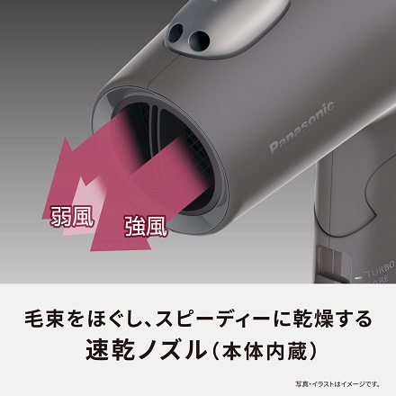 パナソニック ヘアードライヤー イオニティ EH-NE7N-A アイスブルー