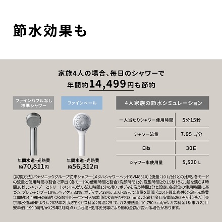 【１月下旬発送予定】パナソニック ファインバブルシャワーヘッド ファインベール EH-SH50-S シルバー