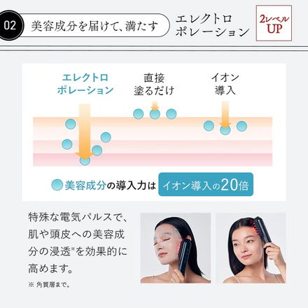 STELLA BEAUTE ステラボーテ レーザー&EMSリフトブラシPRO2.0 ニースローズピンク