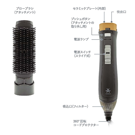 ＜VENUSiS＞ 遠赤カールドライヤー VCC-3000　グレー（H）