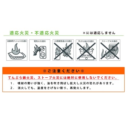 電気火災に最適 エアゾール式 簡易消火具 消棒miny 白