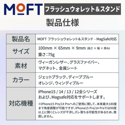 MOFT 干渉防止シート内蔵 フラッシュウォレット＆スタンド ジェットブラック