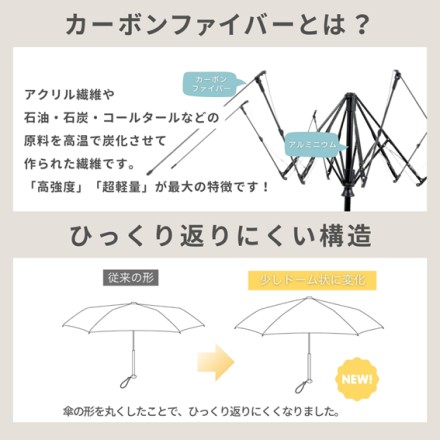 超軽量カーボン 完全遮光 晴雨兼用傘 aero グレー