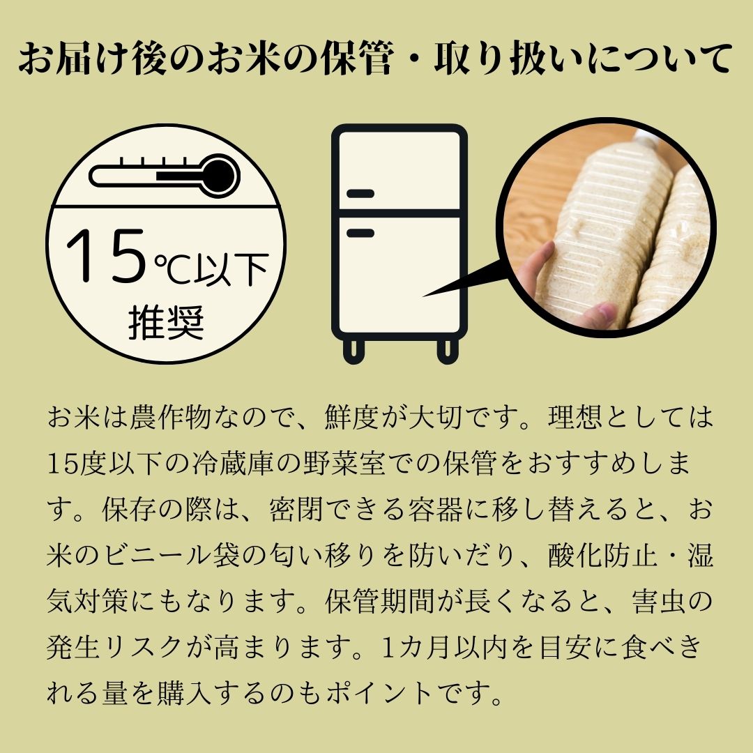 スマート米 山形県産 はえぬき 無洗米玄米 1.8kg×2袋 節減対象農薬50%以下 令和6年産